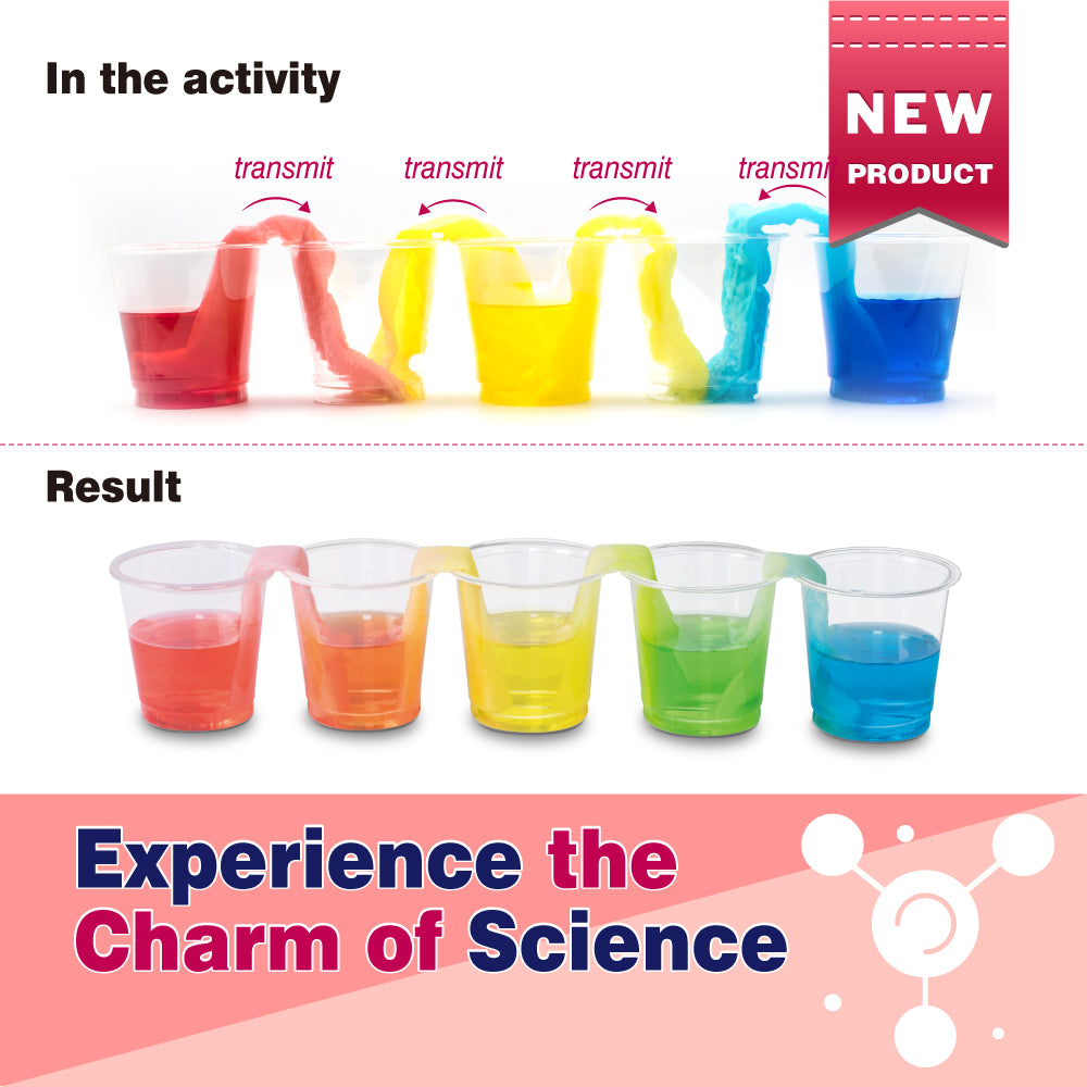 STEM Big Bang I Like Science Fun Experiments for Kids