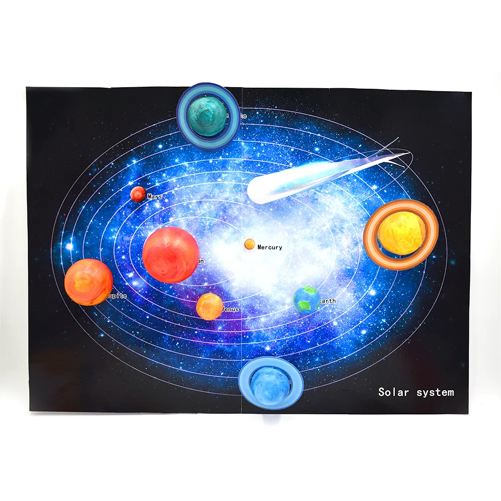 STEAM Big Bang Science Amazing Universe Constellations and Solar System