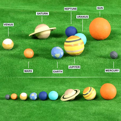 Play N Learn Solar System Planets Models | Space Science Teaching Resource