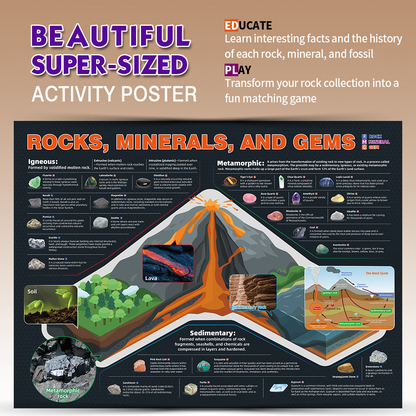 Play N Learn Big Bang Science Discover Minerals, Rocks & Gems Kit | STEM Geology