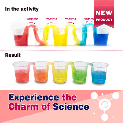 Play N Learn Big Bang I Like Science Fun Experiments Kit for Kids | 13 STEM Activities