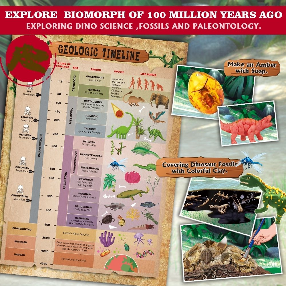 STEM Big Bang Science Exploring Prehistoric Life Dinosaur Fossil Excavation Kit for Kids
