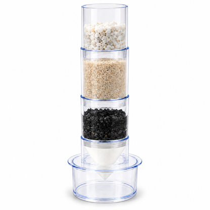 Play N Learn Water Purification Kit | Filtration STEM Science Experiment for Kids