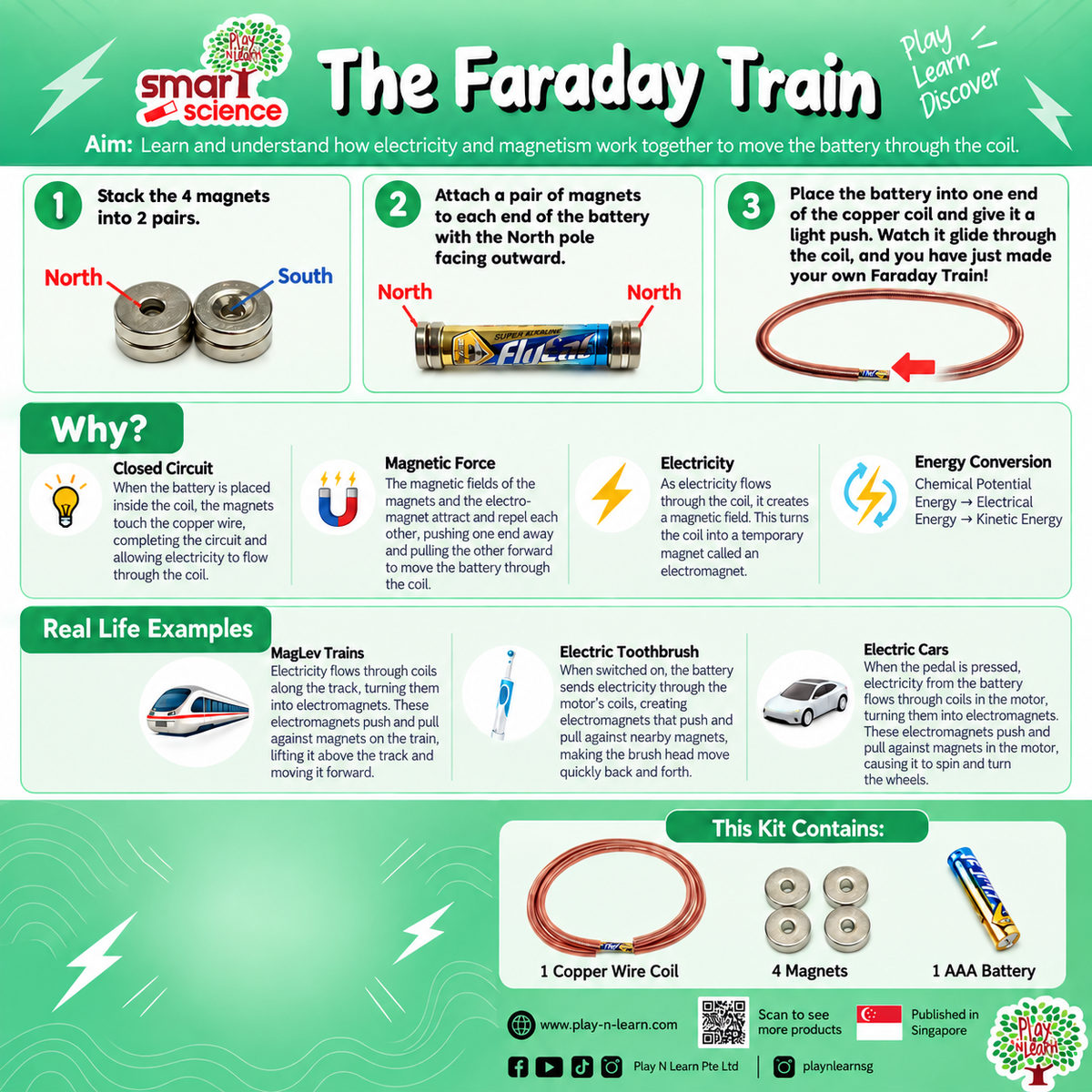Play N Learn The Faraday Train | Electricity & Magnetism STEM Science Kit