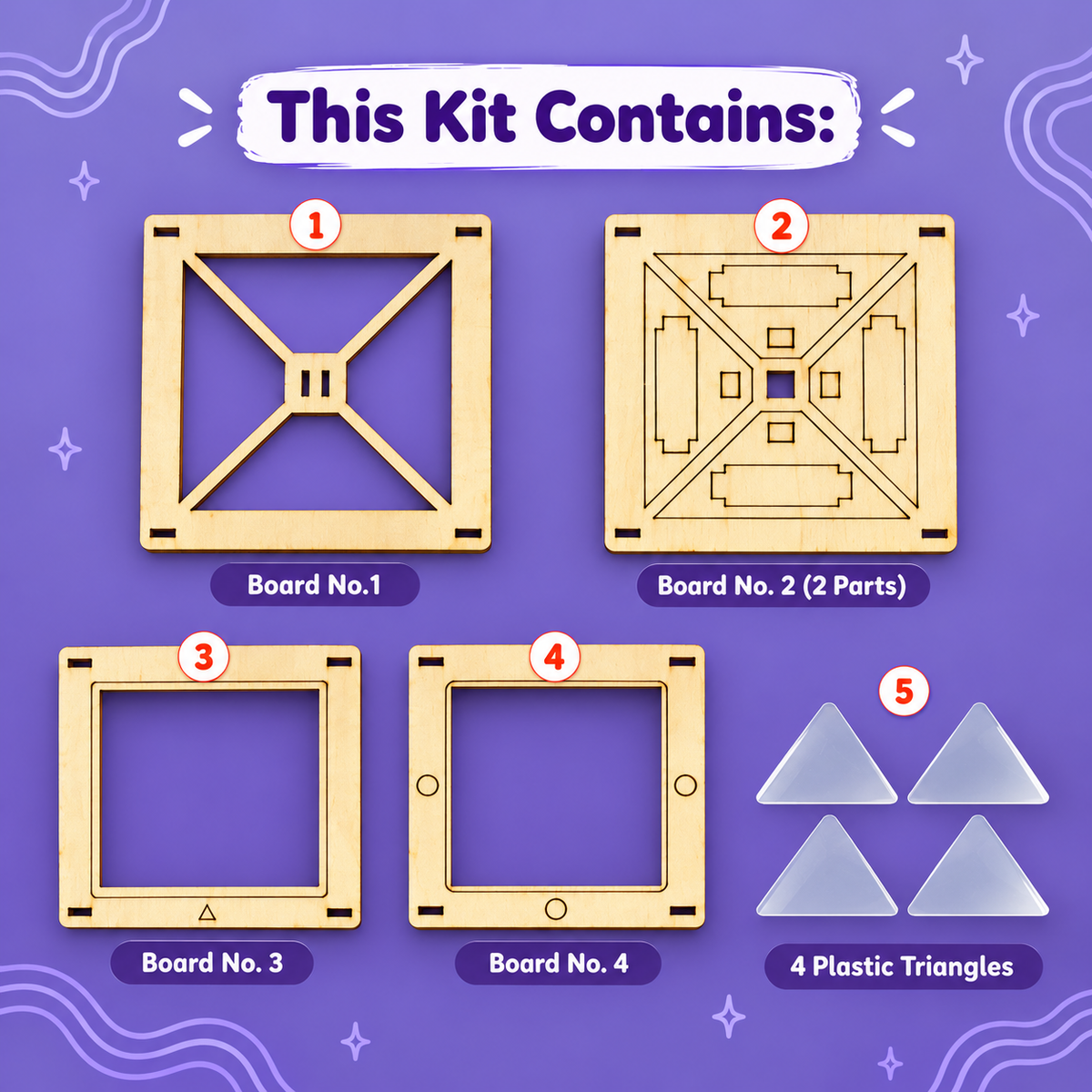 Play N Learn Hologram Projector Kit | DIY 3D Hologram STEM Science & Optical Learning Kit for Kids
