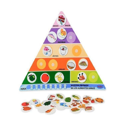 Play N Learn Food Pyramid Poster | Nutrition Teaching Resource