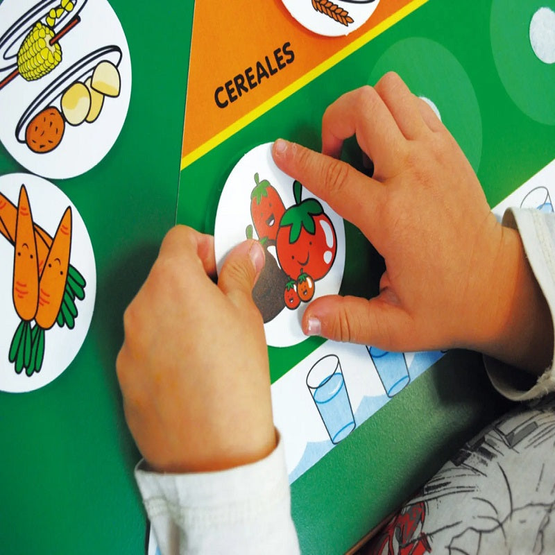 Henbea Plastic Food Pyramid Poster