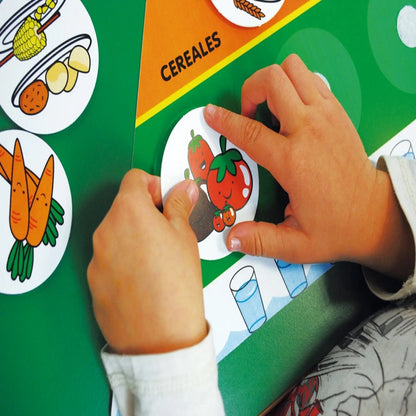 Play N Learn Food Pyramid Poster | Nutrition Teaching Resource