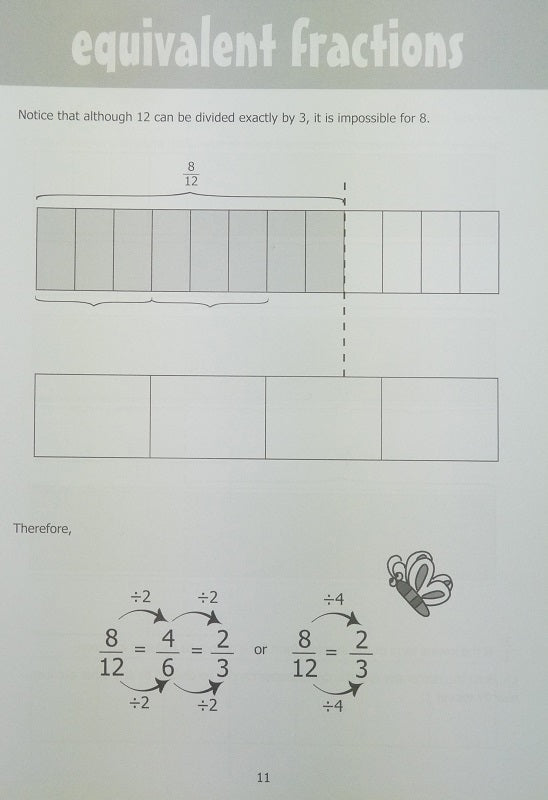 Math Skills on Fractions for Upper Primary Play N Learn Learning Resource