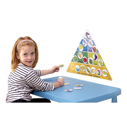 Play N Learn Food Pyramid Poster | Nutrition Teaching Resource